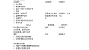 初中北师大版第3节 因特网应用面面观教案