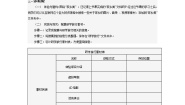 初中信息技术第一单元第2课 探寻信息时代新科技学案