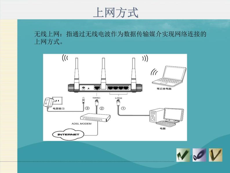 浙教版八年级信息技术上册第一单元走进网络第3课接入因特网课件104