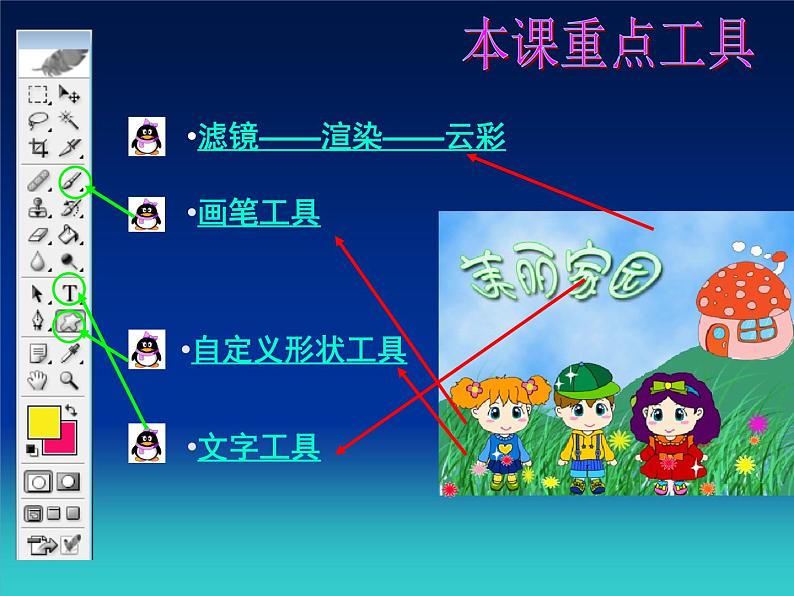 冀教版七年级全册信息技术 21.绘制图画 课件第4页