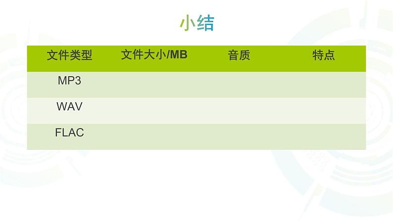苏科版(2018)七年级全册信息技术 7.1.1音频获取 课件07