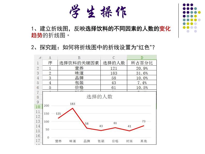 苏科版(2018)七年级全册信息技术 3.3数据图表及其分析 课件05