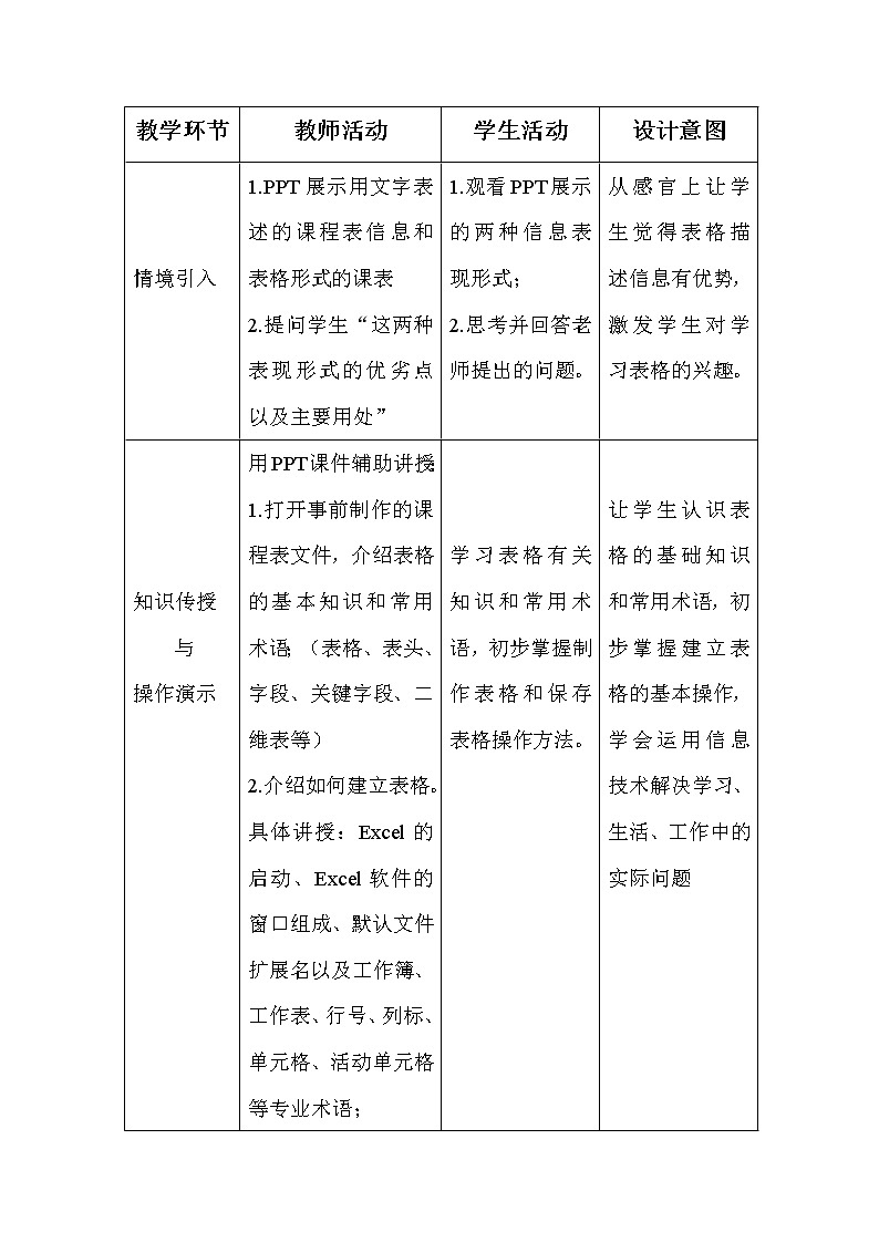 新世纪版(2018)七下信息技术 1.1表格 教案第2页