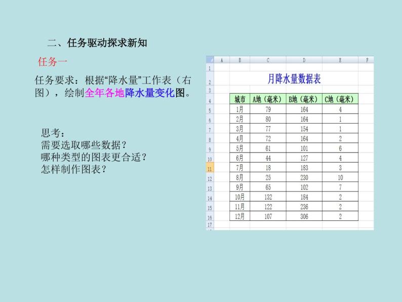 冀教版七年级全册信息技术 16.图表的制作和修饰 课件07