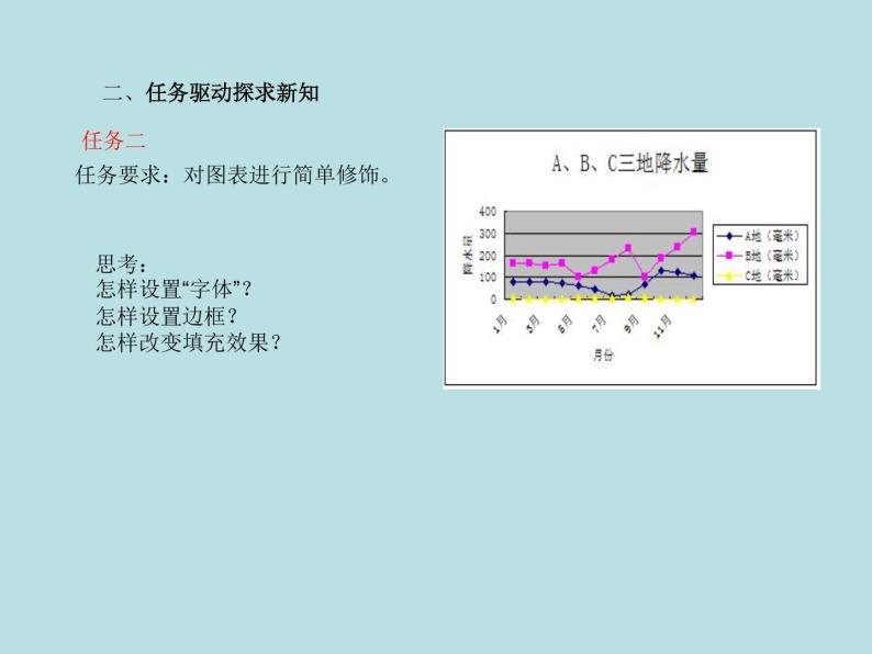 冀教版七年级全册信息技术 16.图表的制作和修饰 课件08