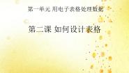 初中信息技术新世纪版七年级下册(2018)第一单元 用电子表格处理数据第二课 如何设计表格教学演示ppt课件