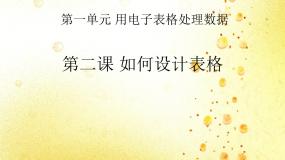 初中信息技术新世纪版七年级下册(2018)第一单元 用电子表格处理数据第二课 如何设计表格教学演示ppt课件