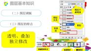 闽教版（2020）八年级上册第3课 调节平面设计素材色彩示范课课件ppt
