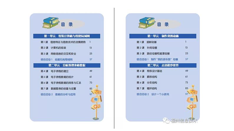 闽教版信息技术七下 第5课 程序设计基础 主题2 算术运算 课件PPT+导学案04