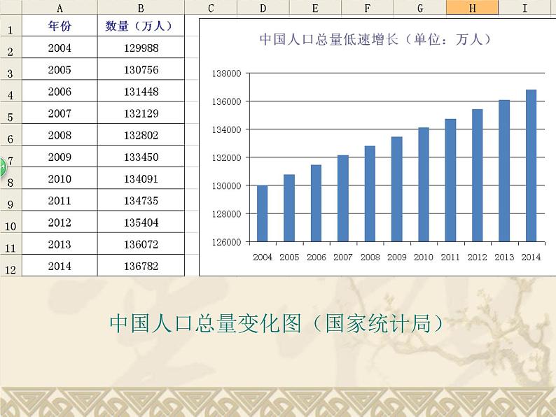 苏科版(2018)七年级上册信息技术 3.1.3数据的录入与编辑 课件第3页