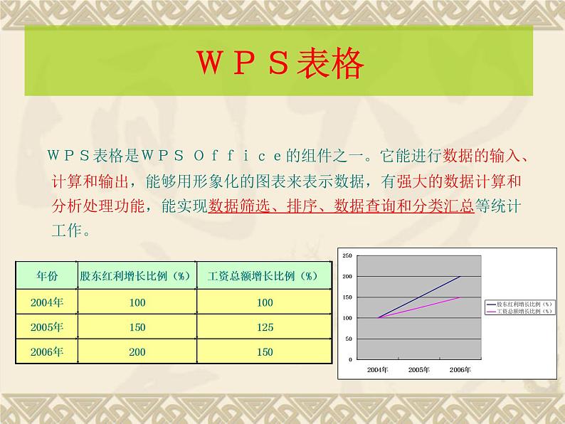 苏科版(2018)七年级上册信息技术 3.1.3数据的录入与编辑 课件第7页