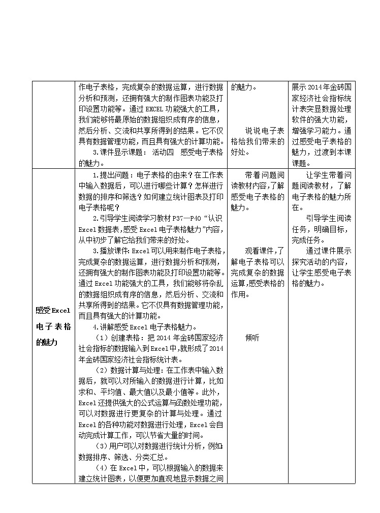 闽教版七下信息技术 2.4感受电子表格魅力 教案第2页