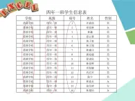 闽教版七下信息技术 2.5探究电子表格序列填充 课件