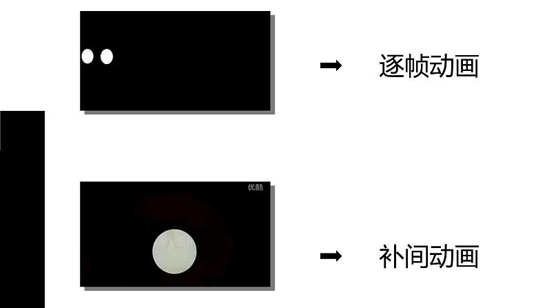 闽教版八下信息技术 1.4创建路径动画和遮罩动画 课件04