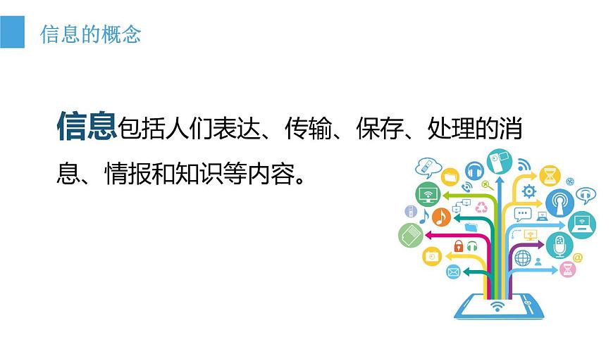 第一課：信息與信息技術第3頁