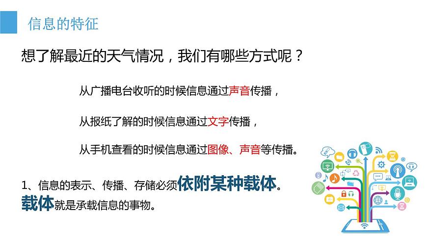 第一課：信息與信息技術第5頁