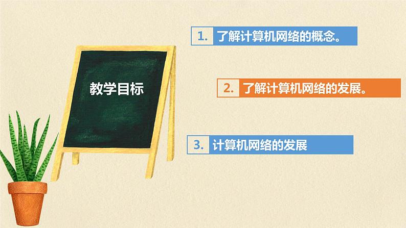滇人版信息技术八上 第1课 组建计算机网络 课件PPT02