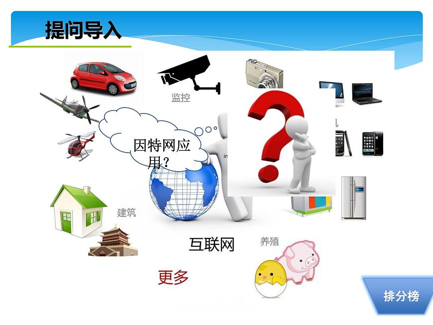 滇人版信息技術(shù)八上 第2課 探究因特網(wǎng) 課件PPT第2頁(yè)