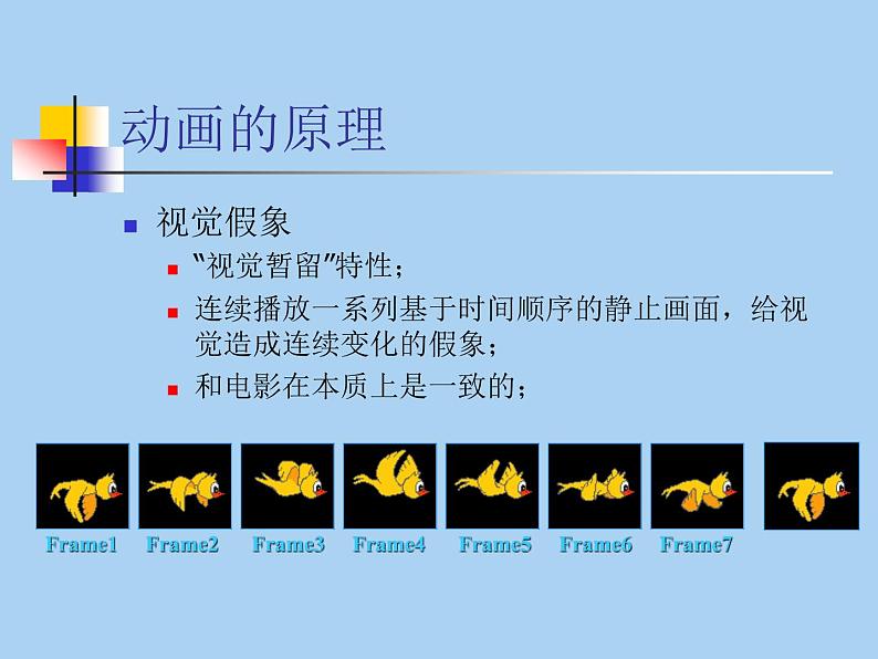 滇人版信息技术八上 第7课 精彩的动画世界 课件PPT第3页