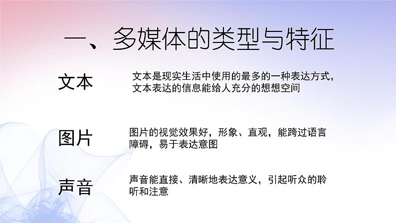 滇人版信息技术七下 第4课 认识多媒体 课件PPT第4页