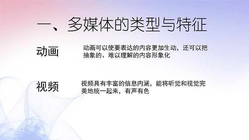 滇人版信息技术七下 第4课 认识多媒体 课件PPT第5页