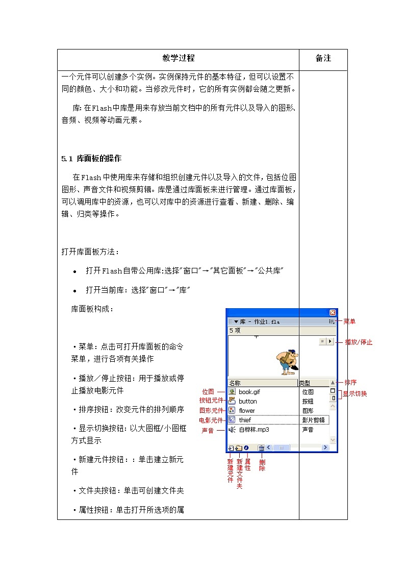 粤高教版信息技术八上 2.5 神奇元件让动画听我的 教案02