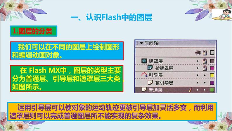 粤高教版信息技术八上 2.4 魅力图层让动画更精彩 课件PPT+素材06
