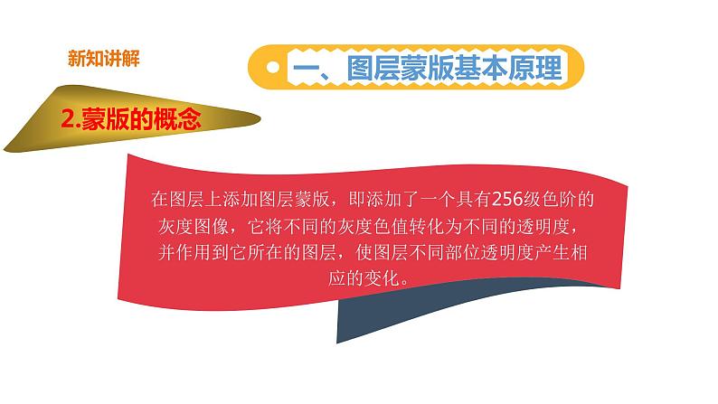 粤高教版信息技术八上 1-5 创意无限的图层蒙版 课件PPT+素材05