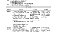 粤教版 (B版)八年级上(2018)第六节 动感音效与影片发布教学设计