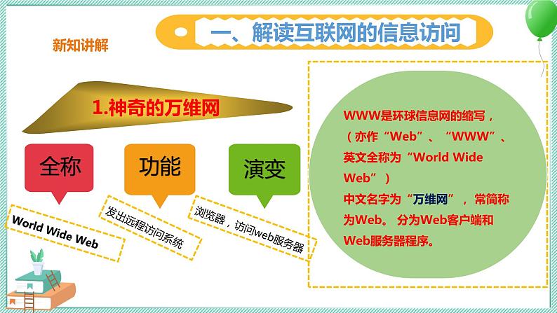粤高教版信息技术九上 1.2 探究互联网的奥秘 课件PPT第3页