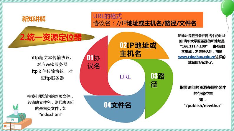粤高教版信息技术九上 1.2 探究互联网的奥秘 课件PPT第4页