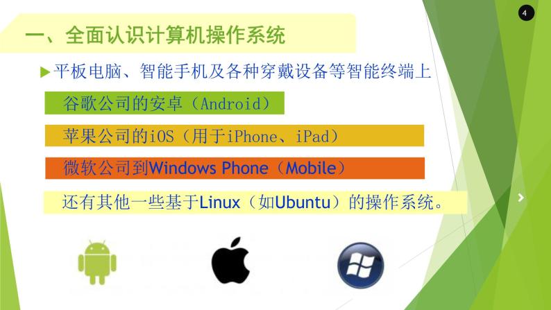 粤高教版信息技术七下 1.3 有效使用计算机操作系统 课件PPT06