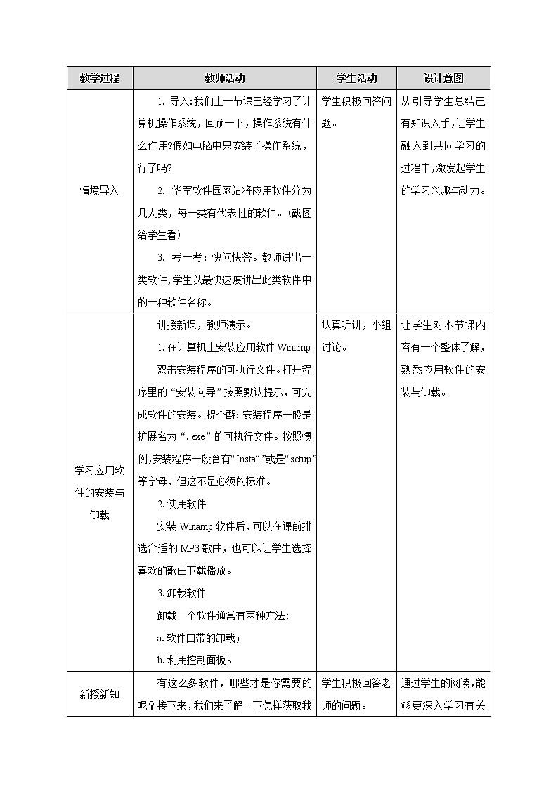 粤教B版信息技术七下 1.4 合理配备计算机应用软件 教案第2页