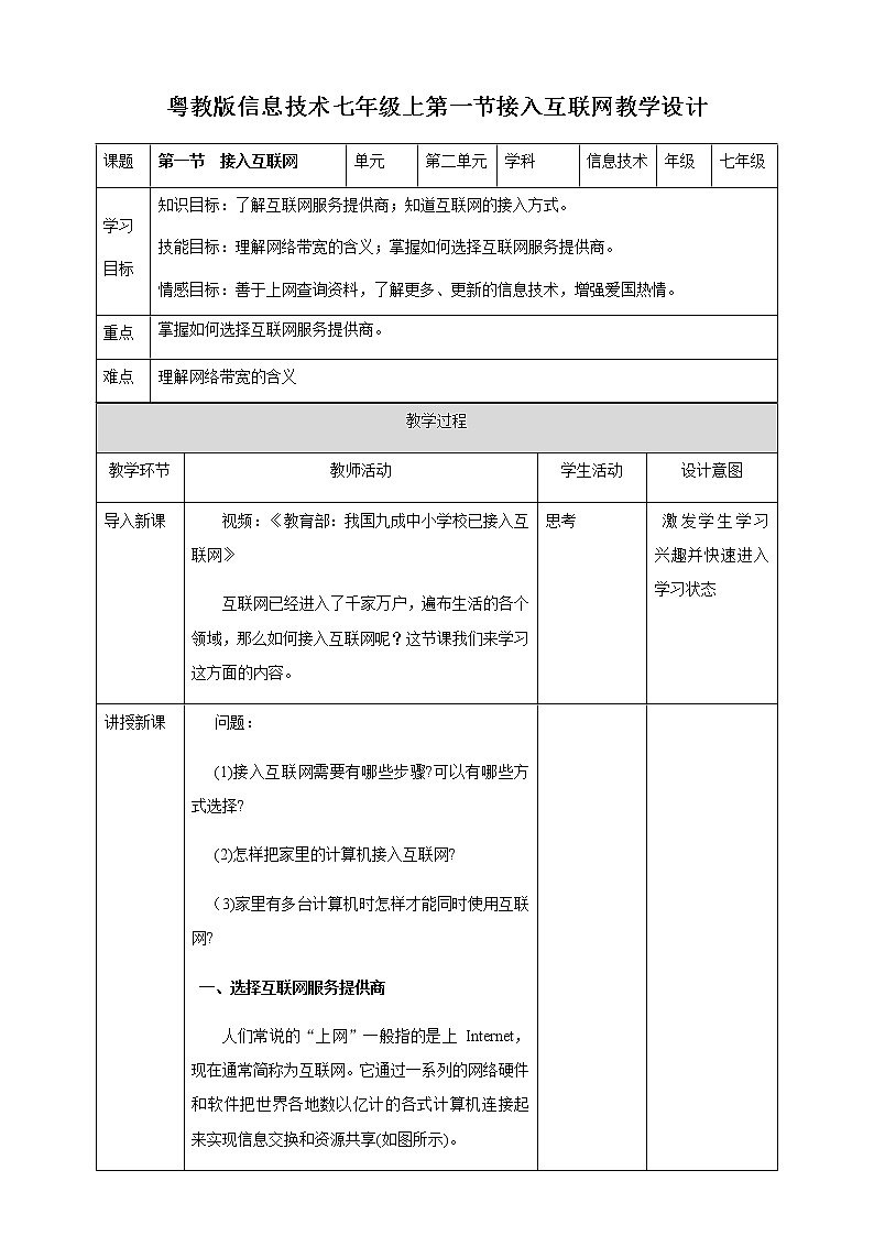 粤高教版信息技术七上 2.1 接入互联网 教案01