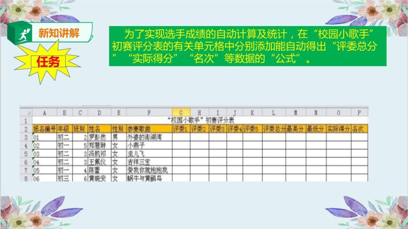 粤高教版信息技术七上 4.2 实现电子表格自动计算 课件PPT+素材05