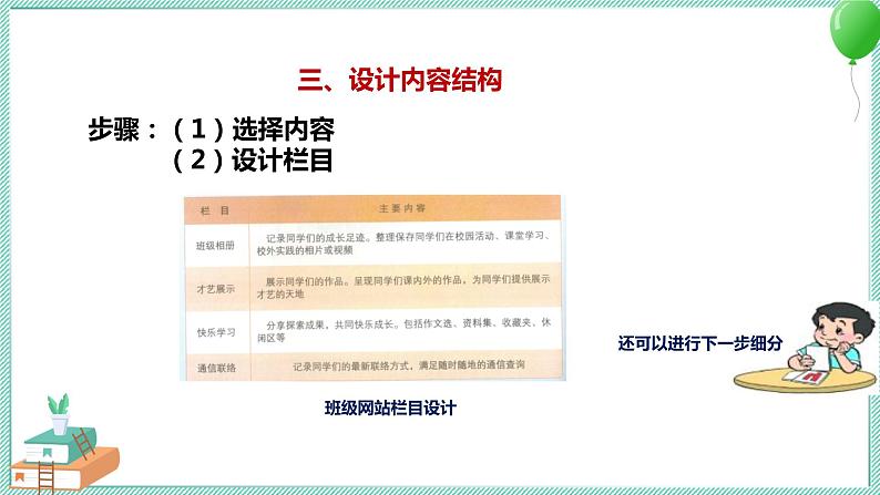 粤高教版信息技术 2.1 筹划班级网站 课件PPT07