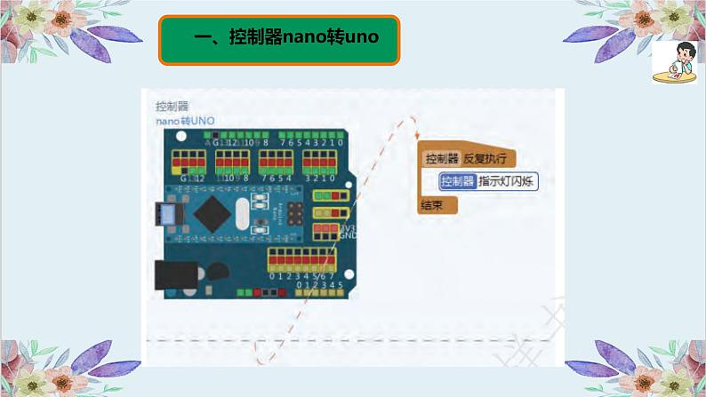 粤高教版信息技术 3.4 综合活动2:建立校园气象站 课件PPT05