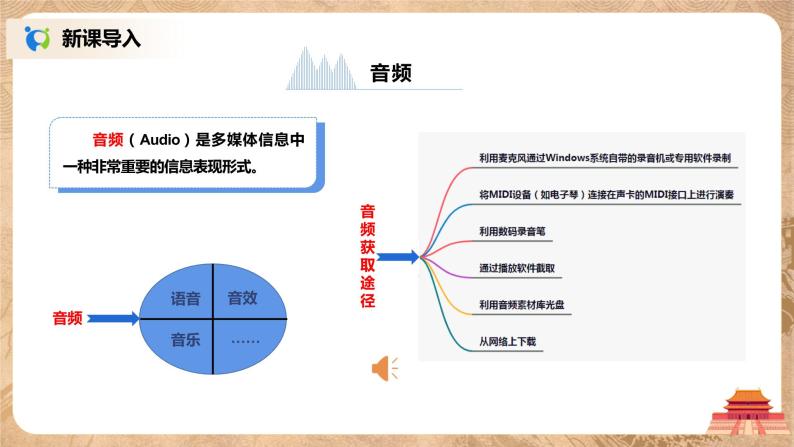 河大版第五单元第三节《音频与视频》课件+教案03