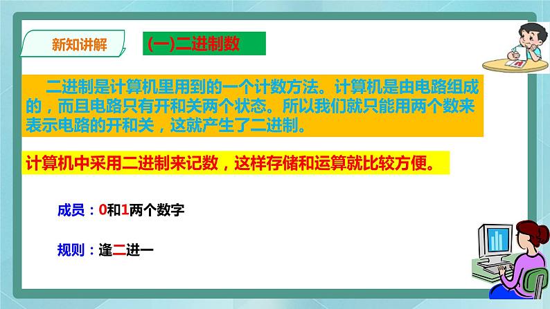 粤高教版(2018)七上信息技术1.3 解密神秘的代码课件04