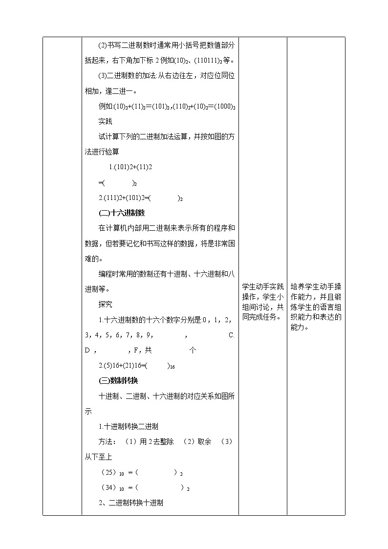 粵高教版（2018）七上信息技術1.3 解密神秘的代碼 教案第2頁