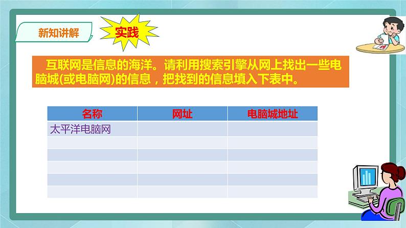 粤高教版(2018)七上信息技术1.5 网游电脑城课件04