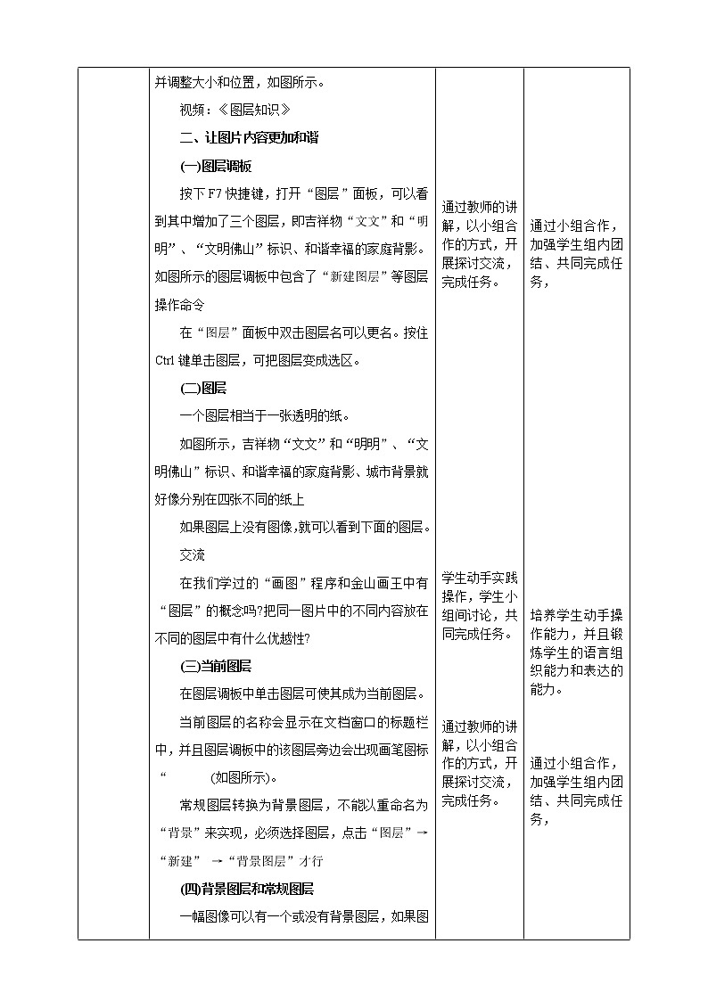 粤高教版(2018)七上信息技术2.7 和谐幸福的文明城市 教案第2页