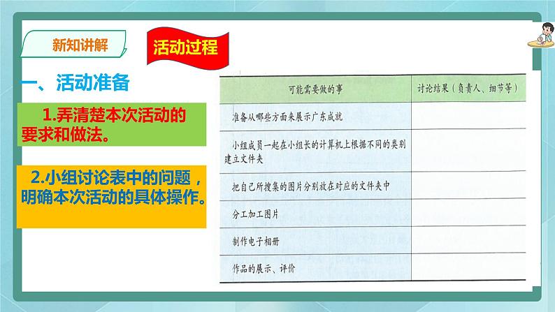 粤高教版(2018)七上信息技术2.9 综合应用实践课件06