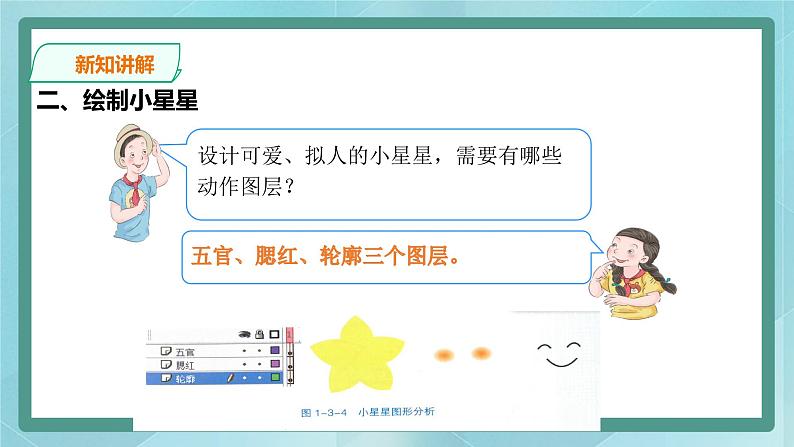 粤高教版(2018)八上信息技术1.3 绘制可爱的小星星课件08