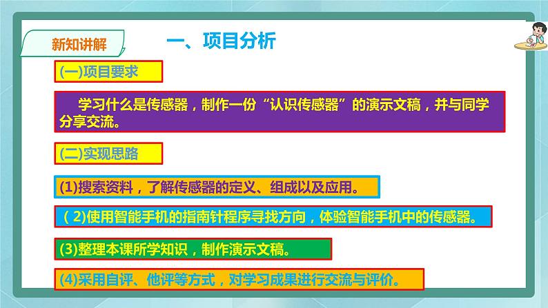 粤高教版(2018)九上信息技术1.1 认识我的实验助手课件05