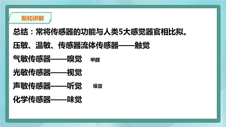 粤高教版(2018)九上信息技术1.6 综合应用实践课件08