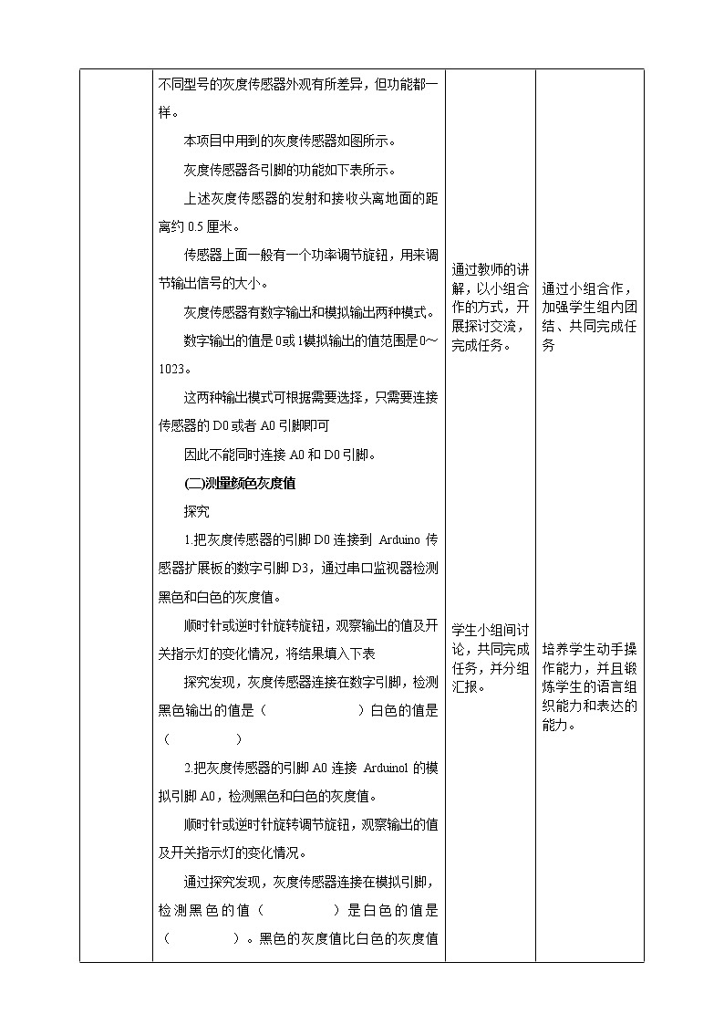 粤高教版(2018)九上信息技术2.5 制作会巡线走的机器人教案02