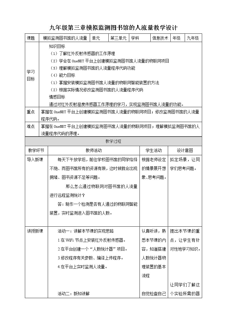 粤高教版(2018)九上信息技术3.3 模拟监测空气湿度模拟监测图书馆的人流量教案第1页
