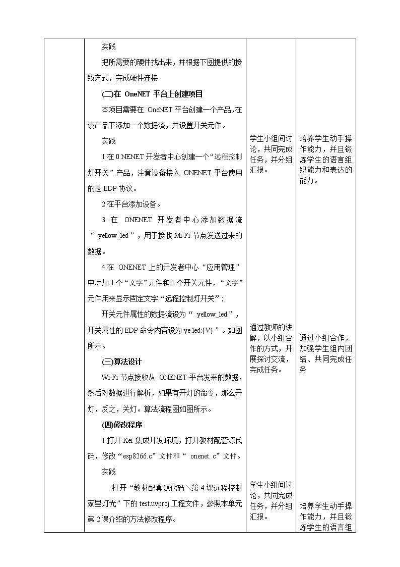 粤高教版(2018)九上信息技术3.4 模拟控制教室灯光教案第2页