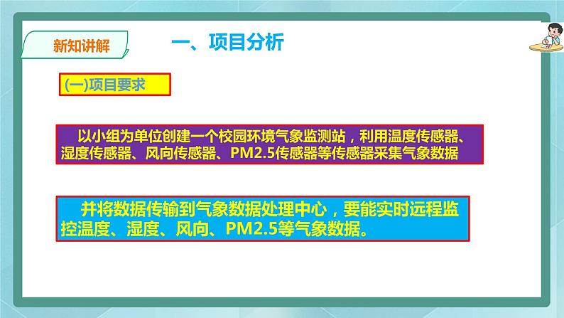 粤高教版(2018)九上信息技术3.5 综合应用实践课件04